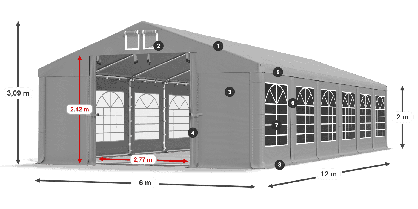 Dach: FR 620 PVC Wände: SD 500 PVC 2m Legende