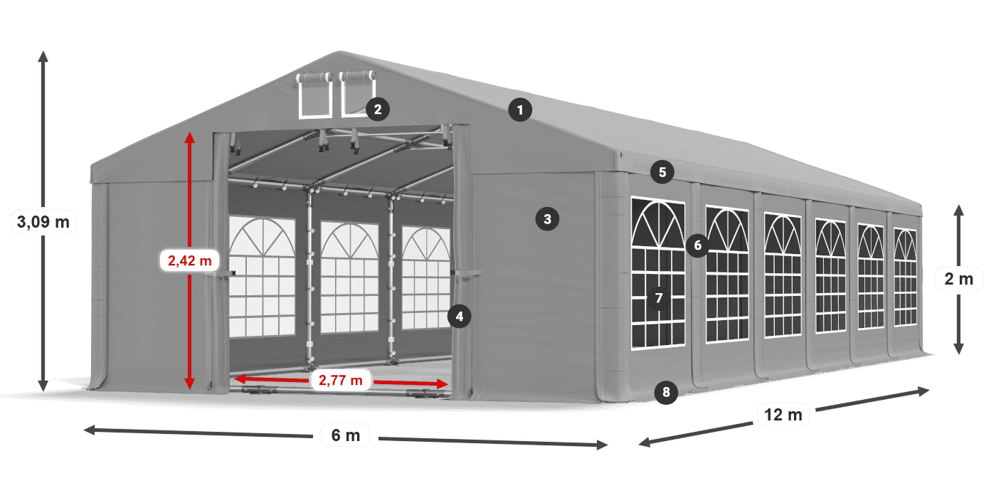 Dach: FR 620 PVC Wände: SD 500 PVC 2m Legende