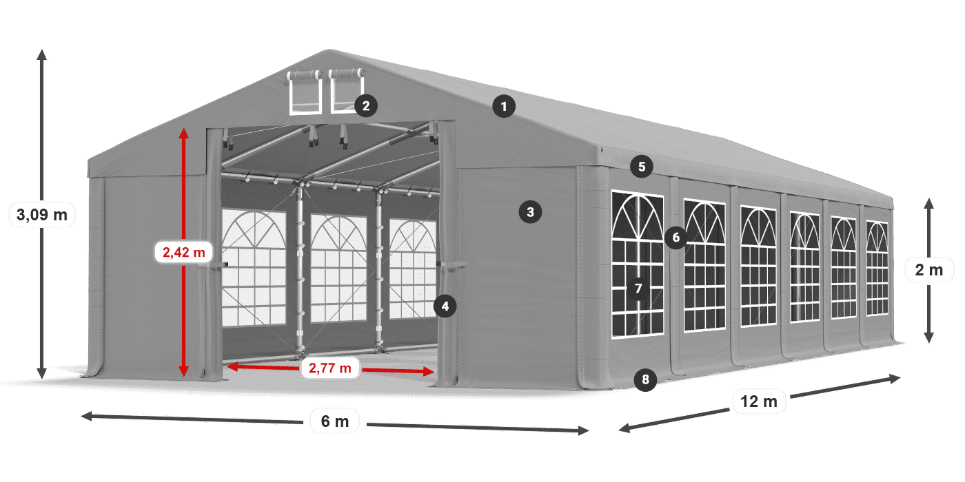 Dach: FR 620 PVC Wände: SD 500 PVC 2m Legende