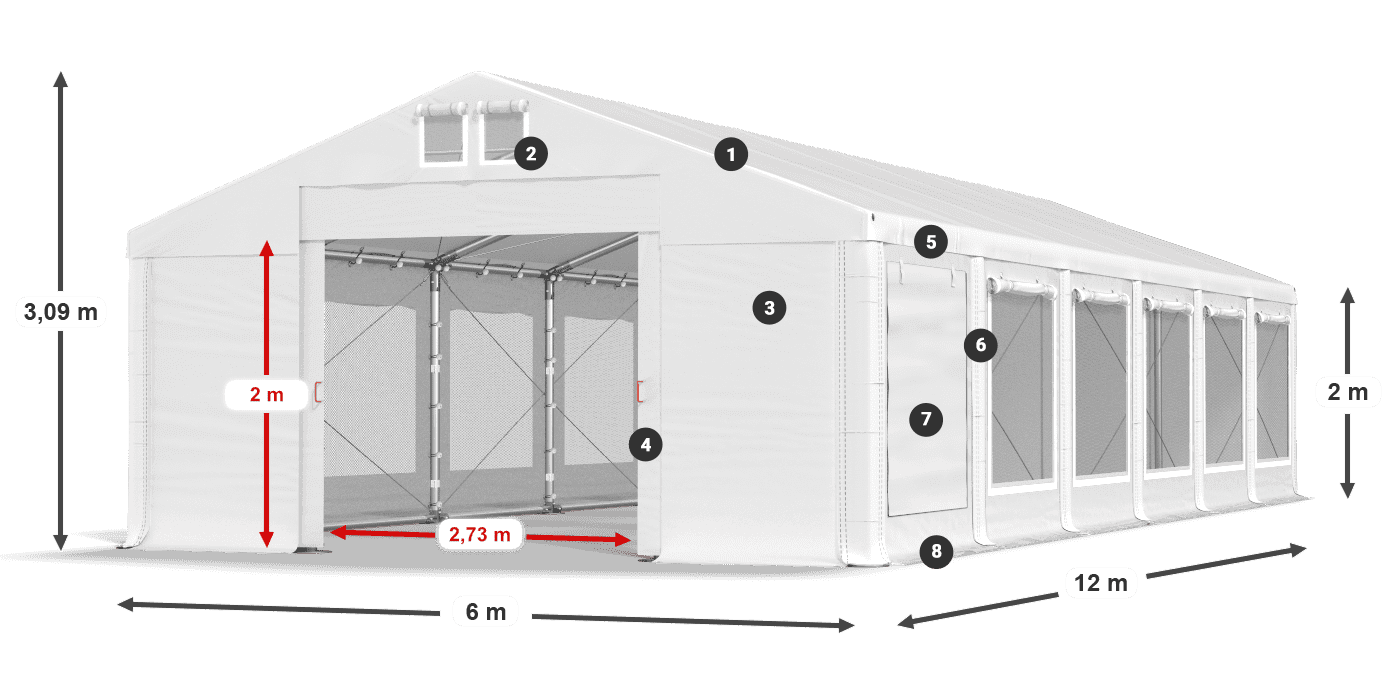 Dach: FR 620 PVC Wände: SD 500 PVC 2m Legende