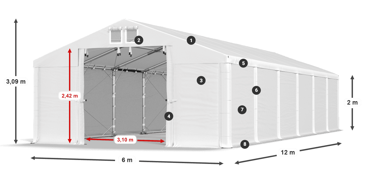 MHFR 750 PVC legende 2m