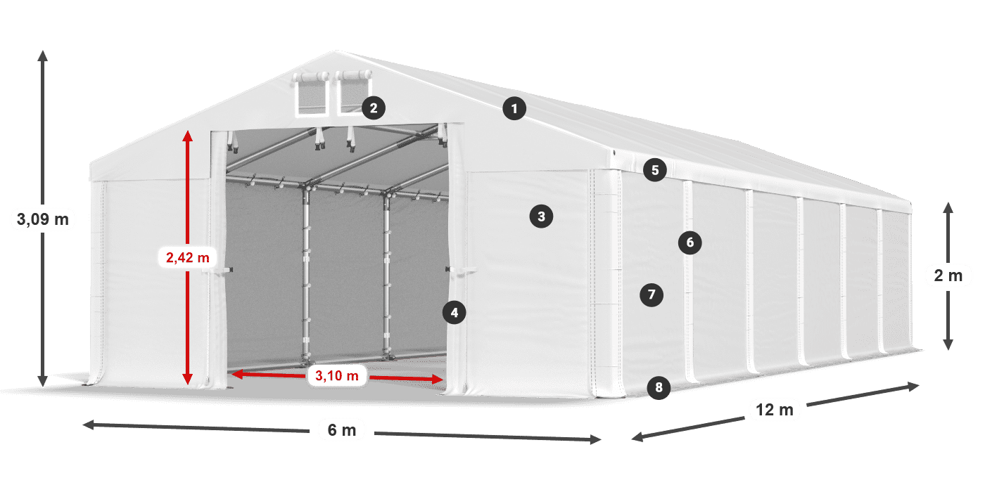 MHFR 750 PVC legende 2m