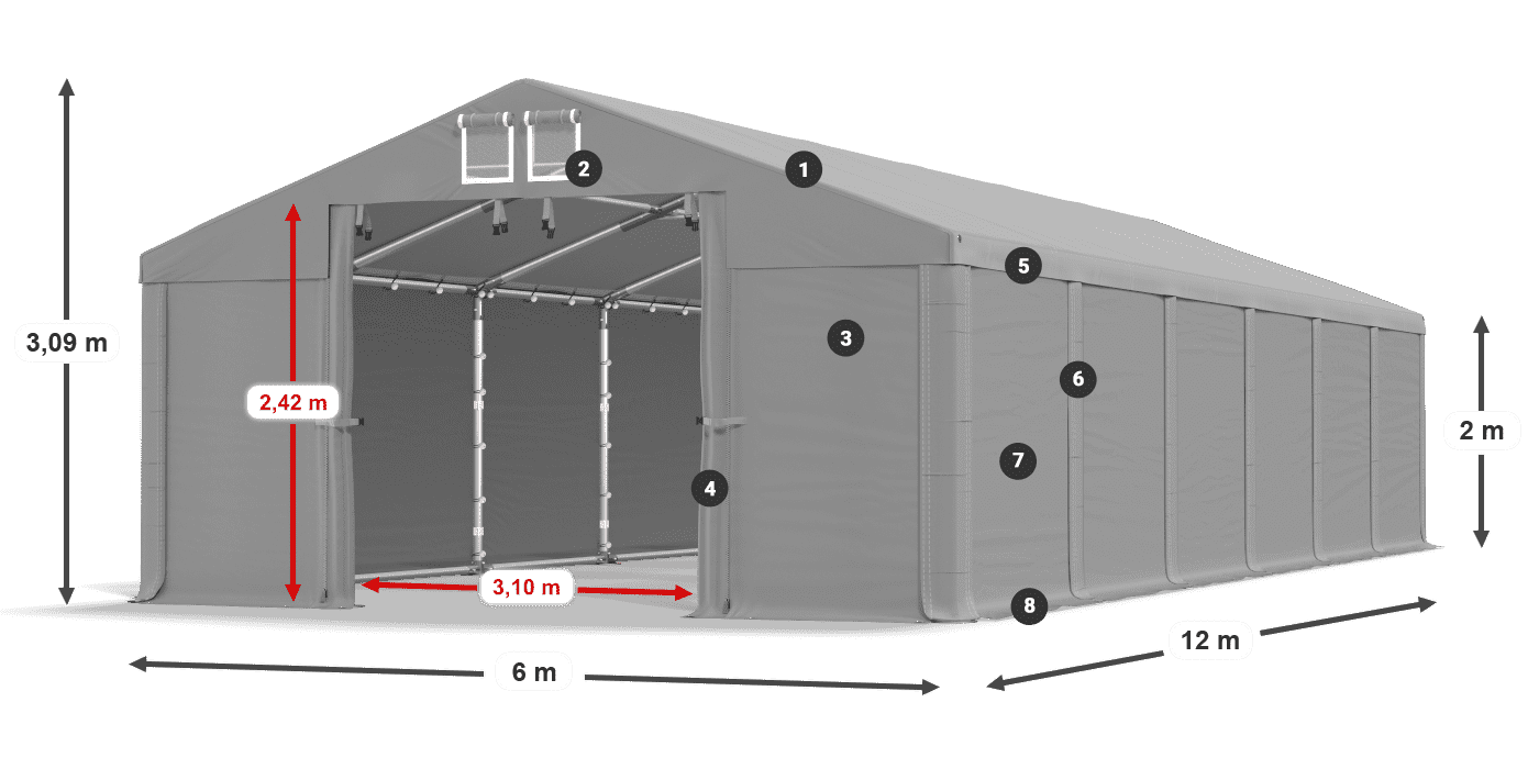 MHFR 750 PVC legende 2m
