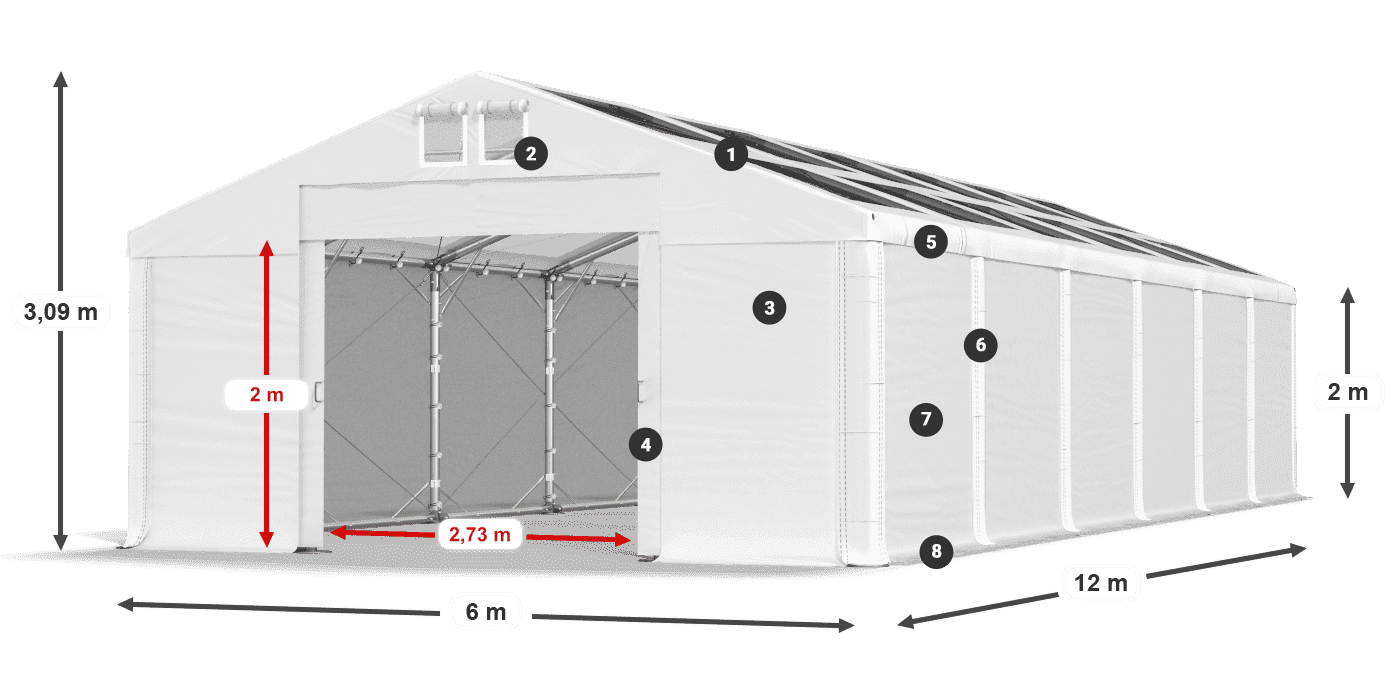 Dach: MS T 580 PVC Wände: FR 620 PVC 2m Legende