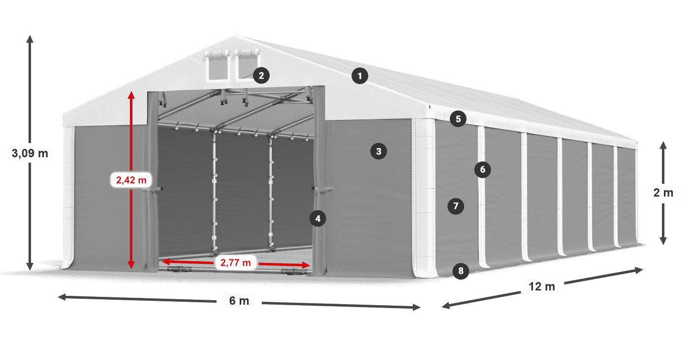 Dach: MS 580 PVC Wände: FR M 620 PVC 2m Legende