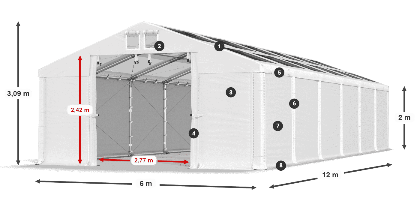 Dach: MS T 580 PVC Wände: FR 620 PVC 2m Legende