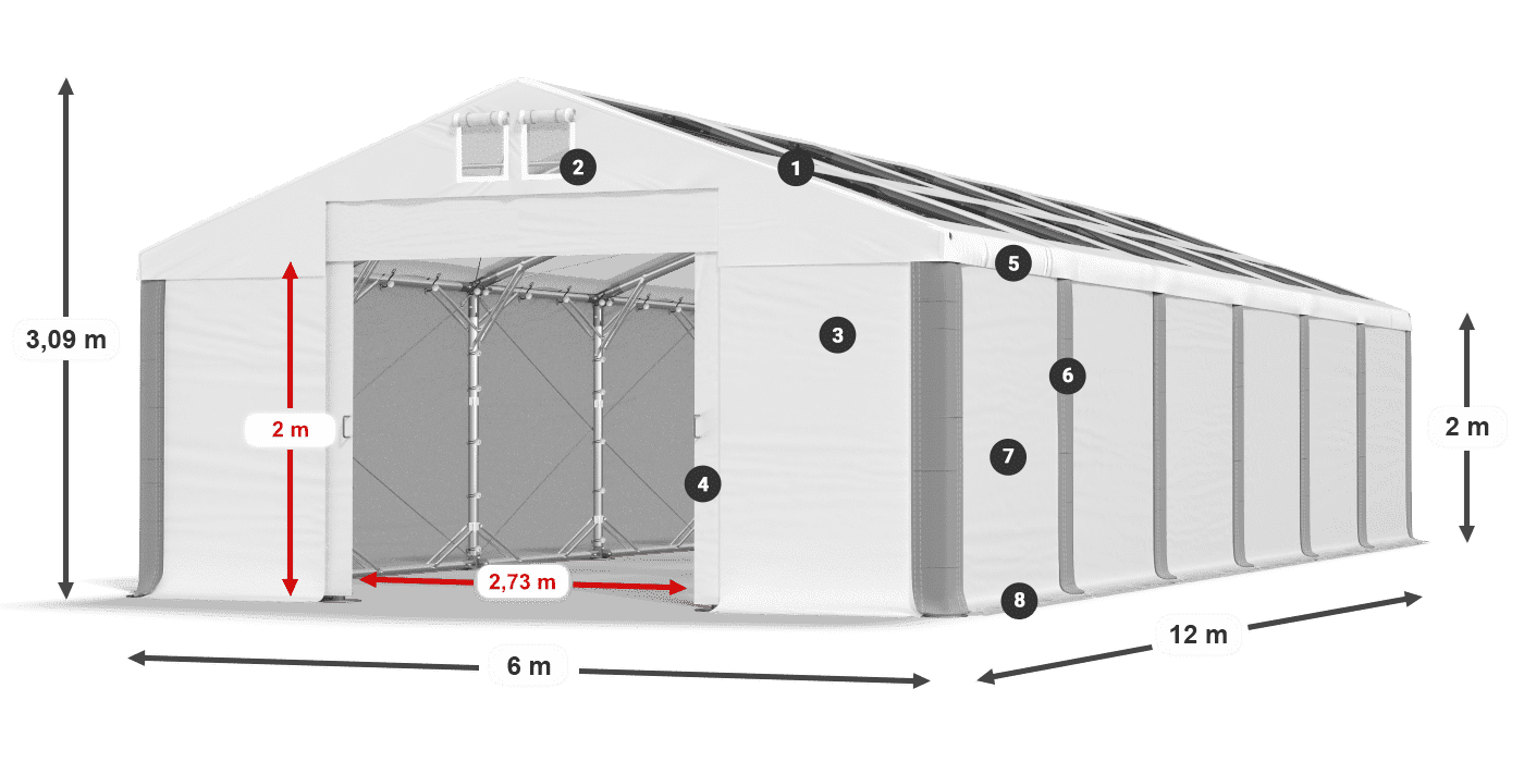 MMST 580 PVC Legende 2m