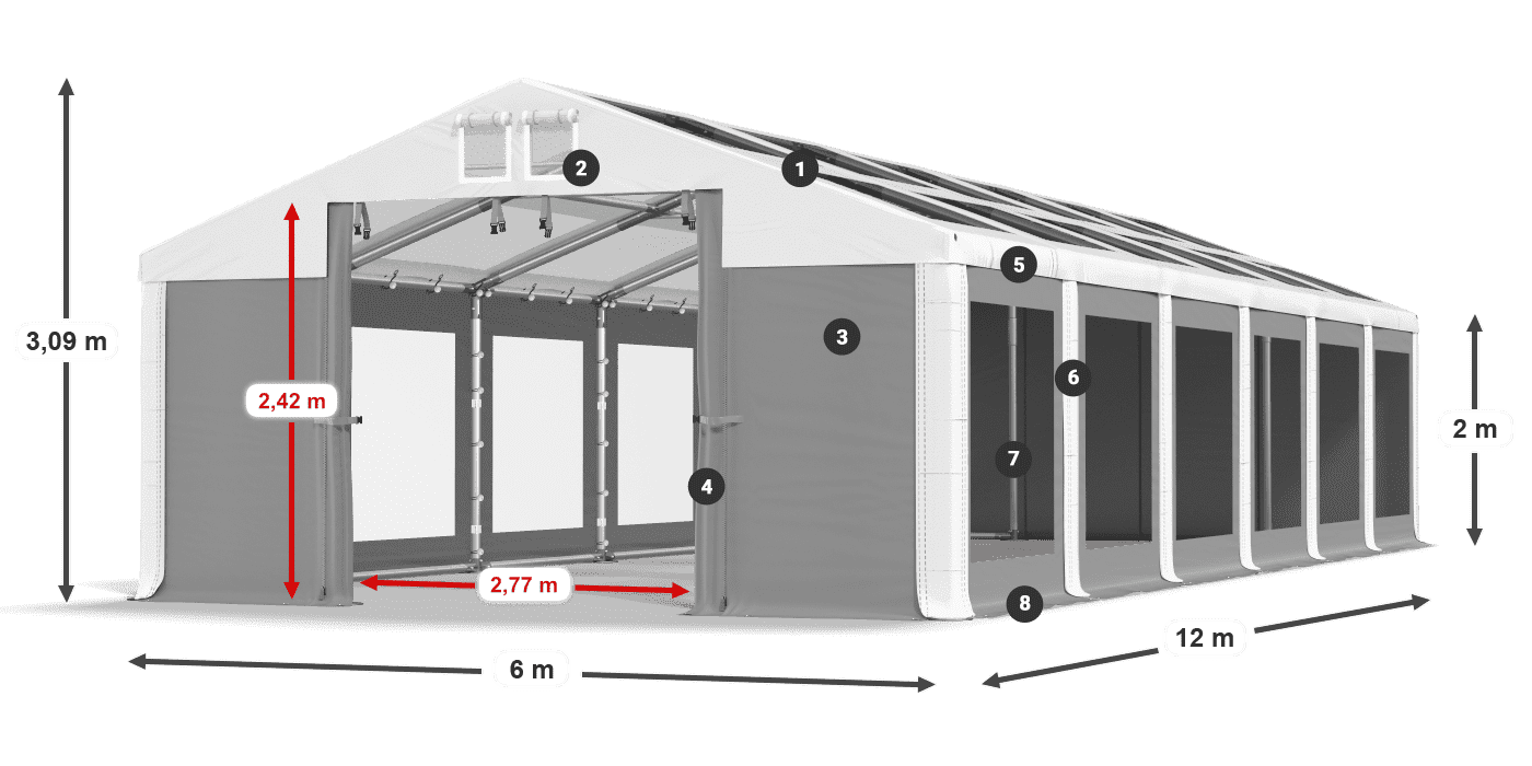 IMST 580 PVC Legende 2m