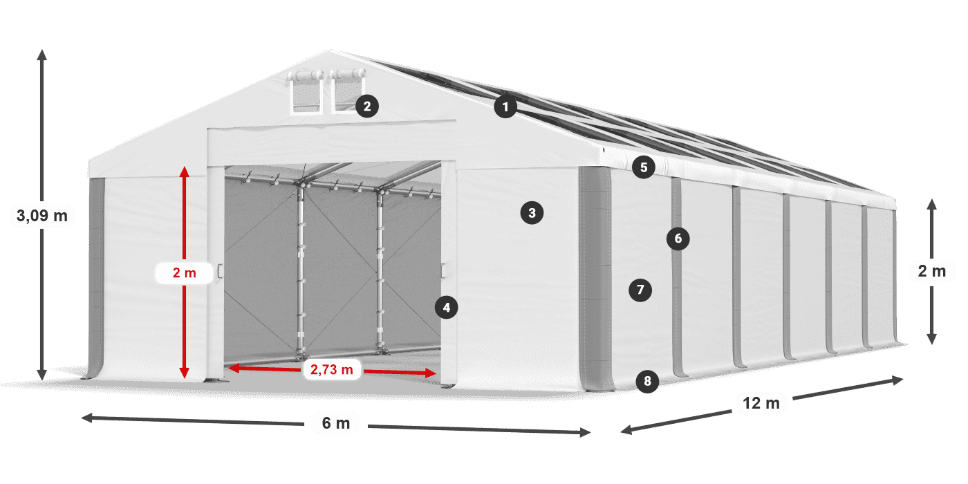 MMST 580 PVC Legende 2m