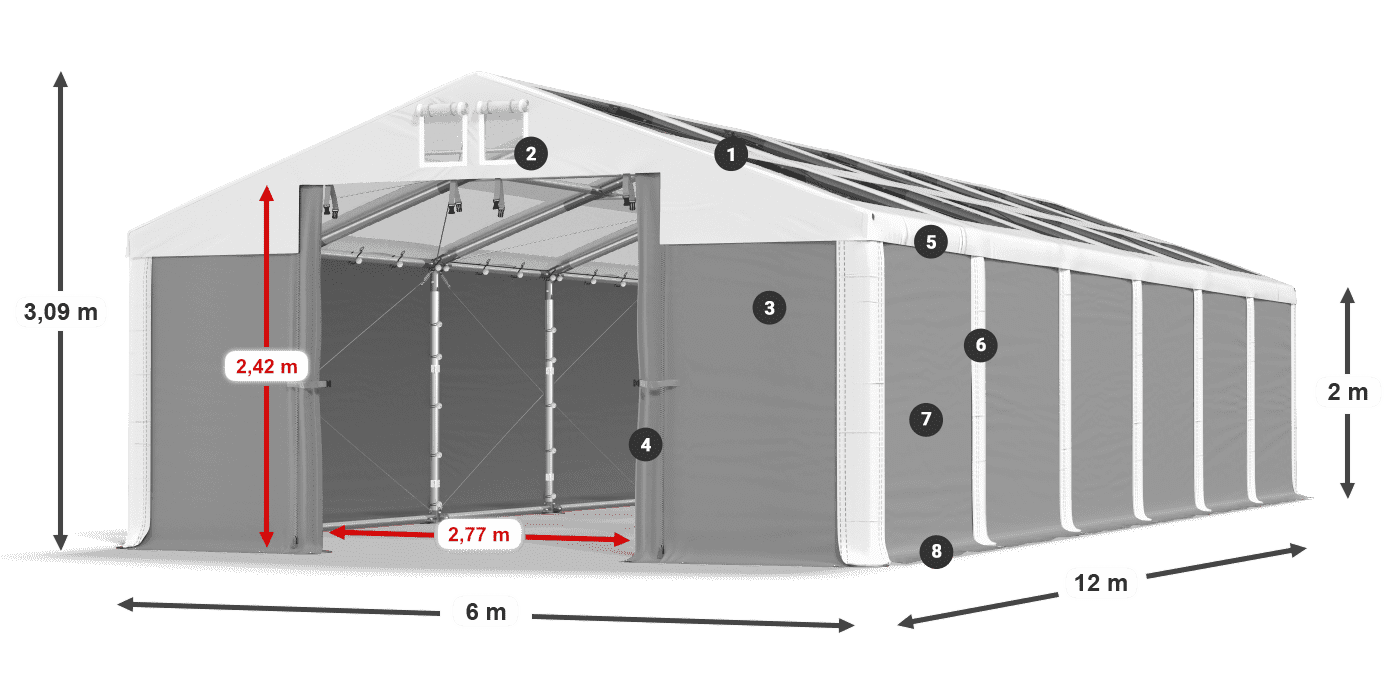 MMST 580 PVC Legende 2m
