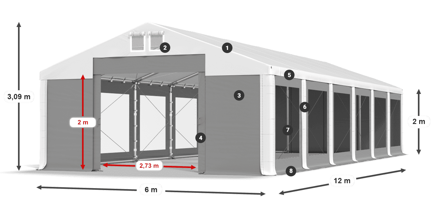 Dach: MS 580 PVC Wände: MS 580 PVC 2m Legende