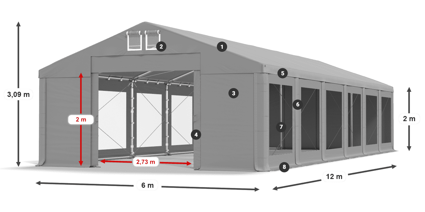 Dach: MS 580 PVC Wände: MS 580 PVC 2m Legende