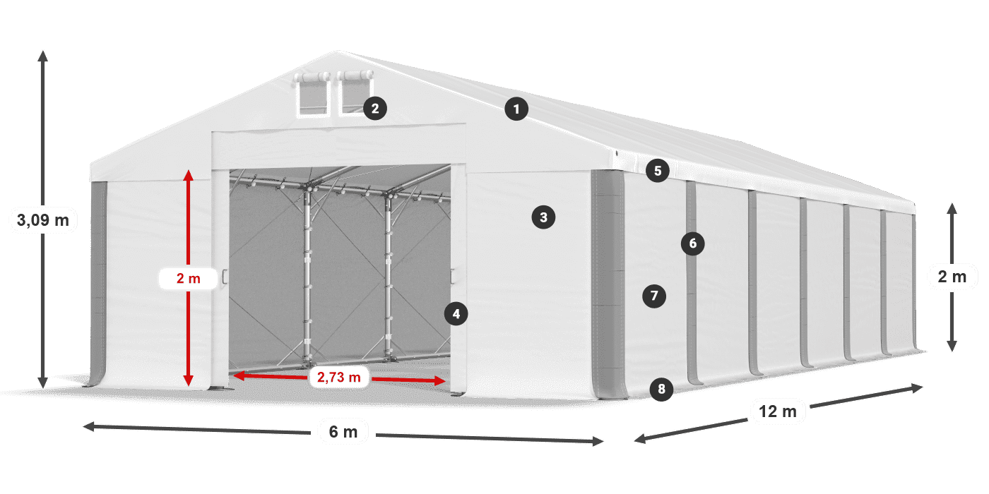 Dach: MS 580 PVC Wände: SD 500 PVC 2m Legende
