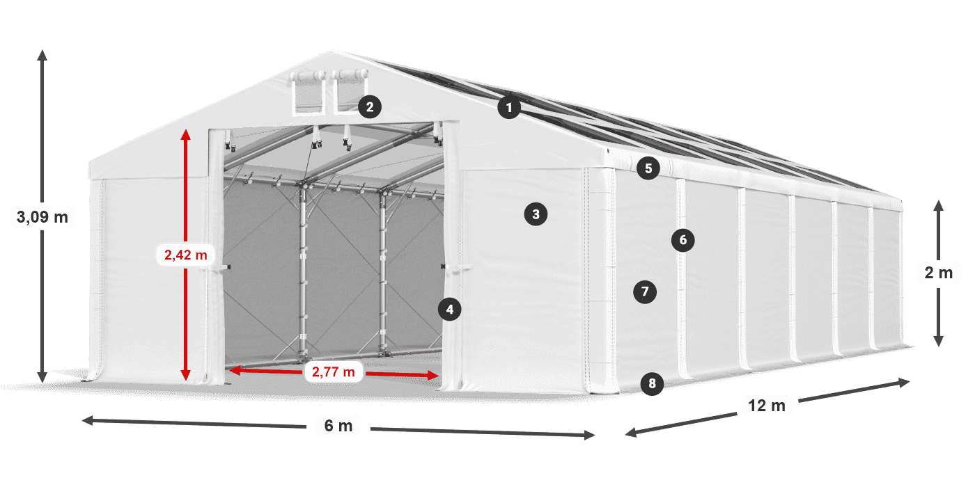 Dach: MS T 580 PVC Wände: SD 500 PVC 2m Legende