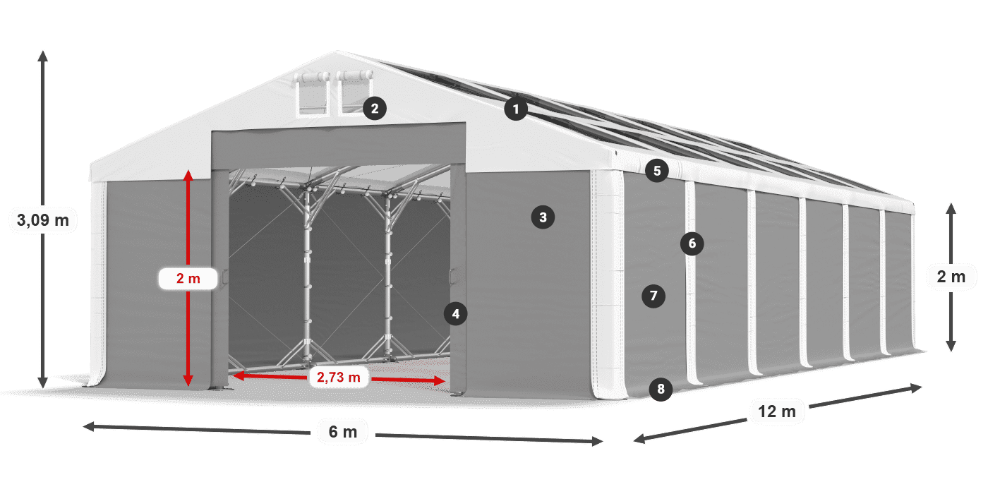 Dach: MS T 580 PVC Wände: SD 500 PVC 2m Legende