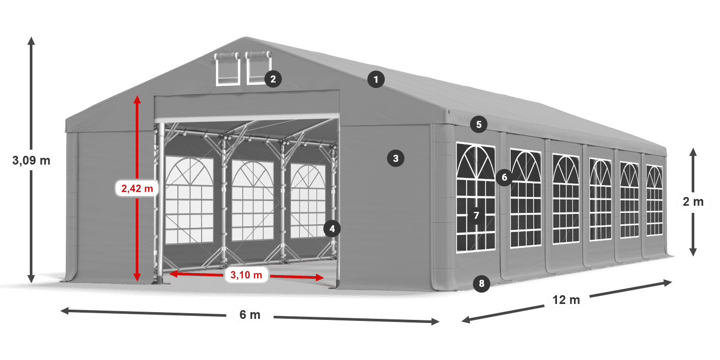 IMS 580 PVC Legende 2m