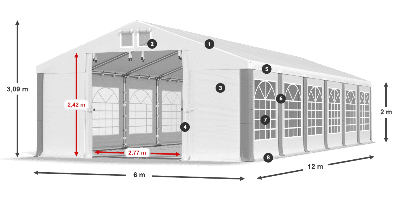 IMS 580 PVC Legende 2m