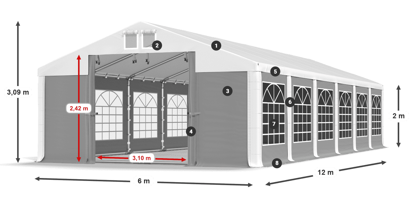 IMS 580 PVC Legende 2m