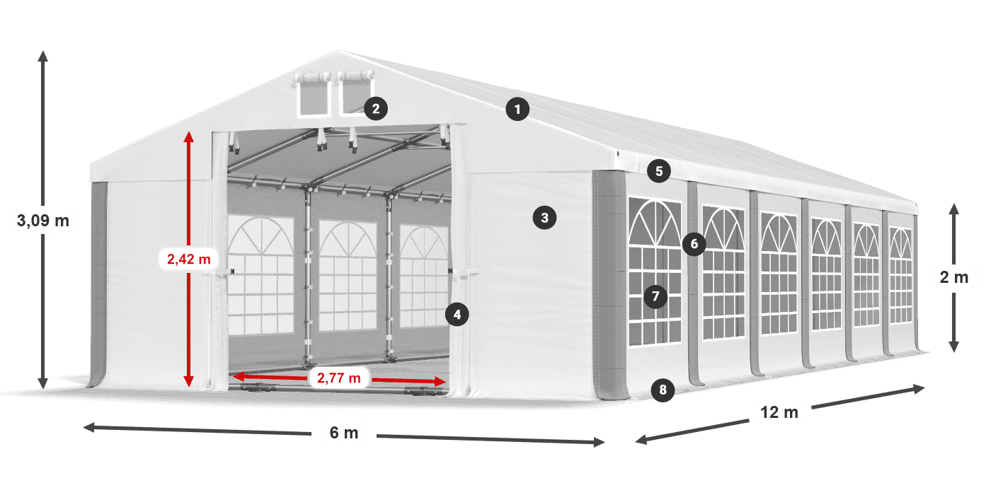IMS 580 PVC Legende 2m