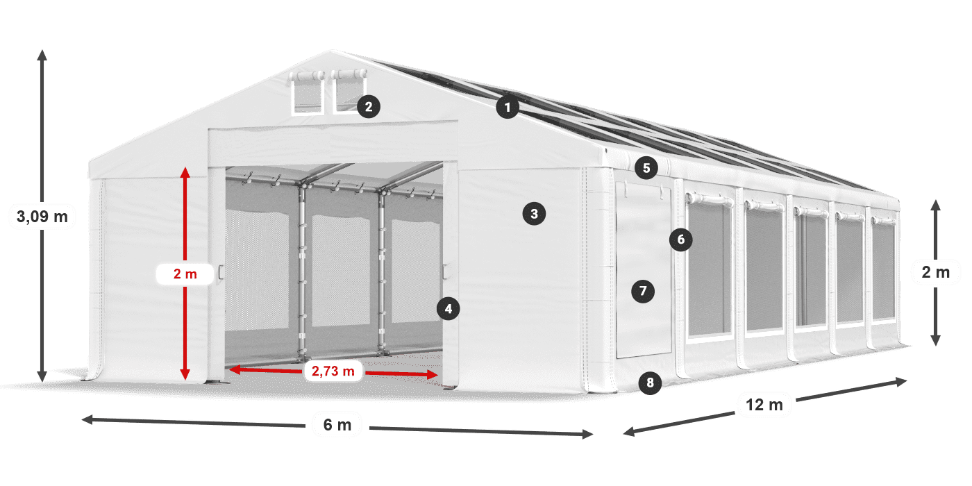 Dach: MS T 580 PVC Wände: SDM 500 PVC 2m Legende