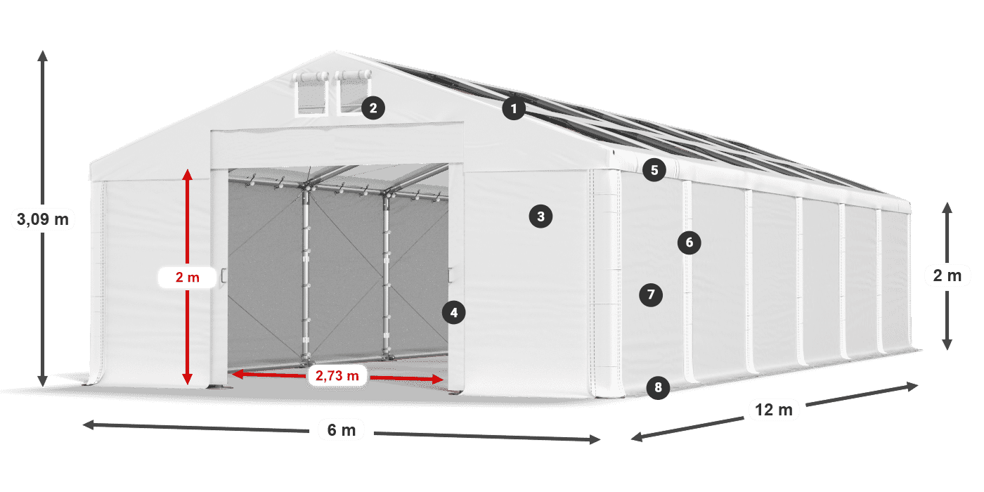 Dach: MS T 580 PVC Wände: SD 500 PVC 2m Legende