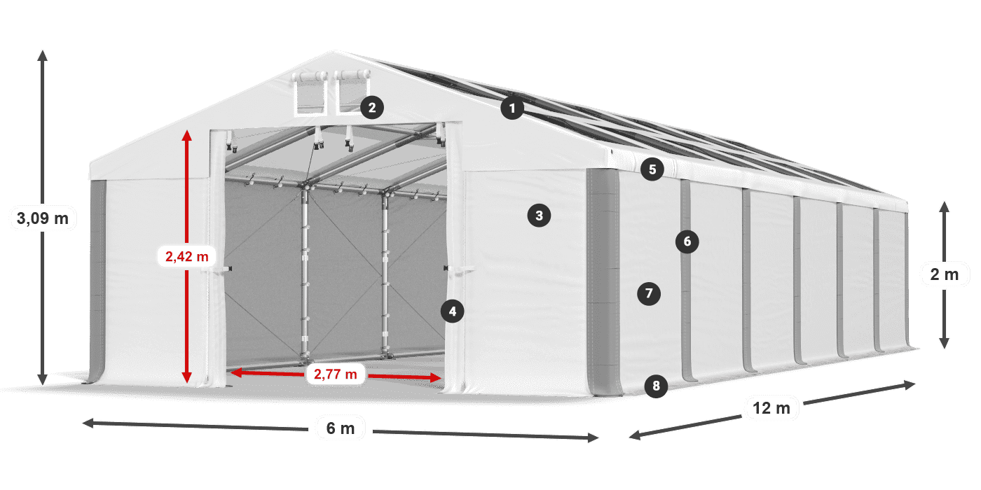 Dach: MS T 580 PVC Wände: SD 500 PVC 2m Legende