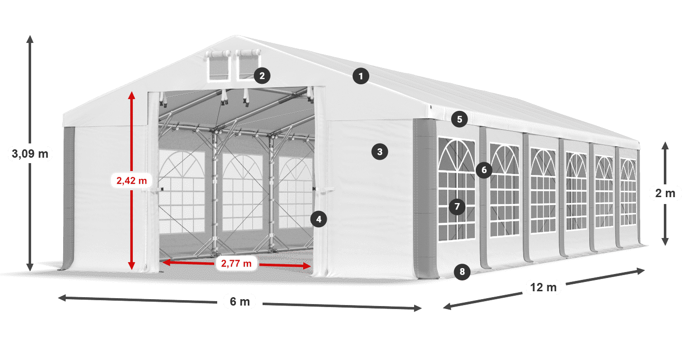 ISD 560 PVC Legende 2m
