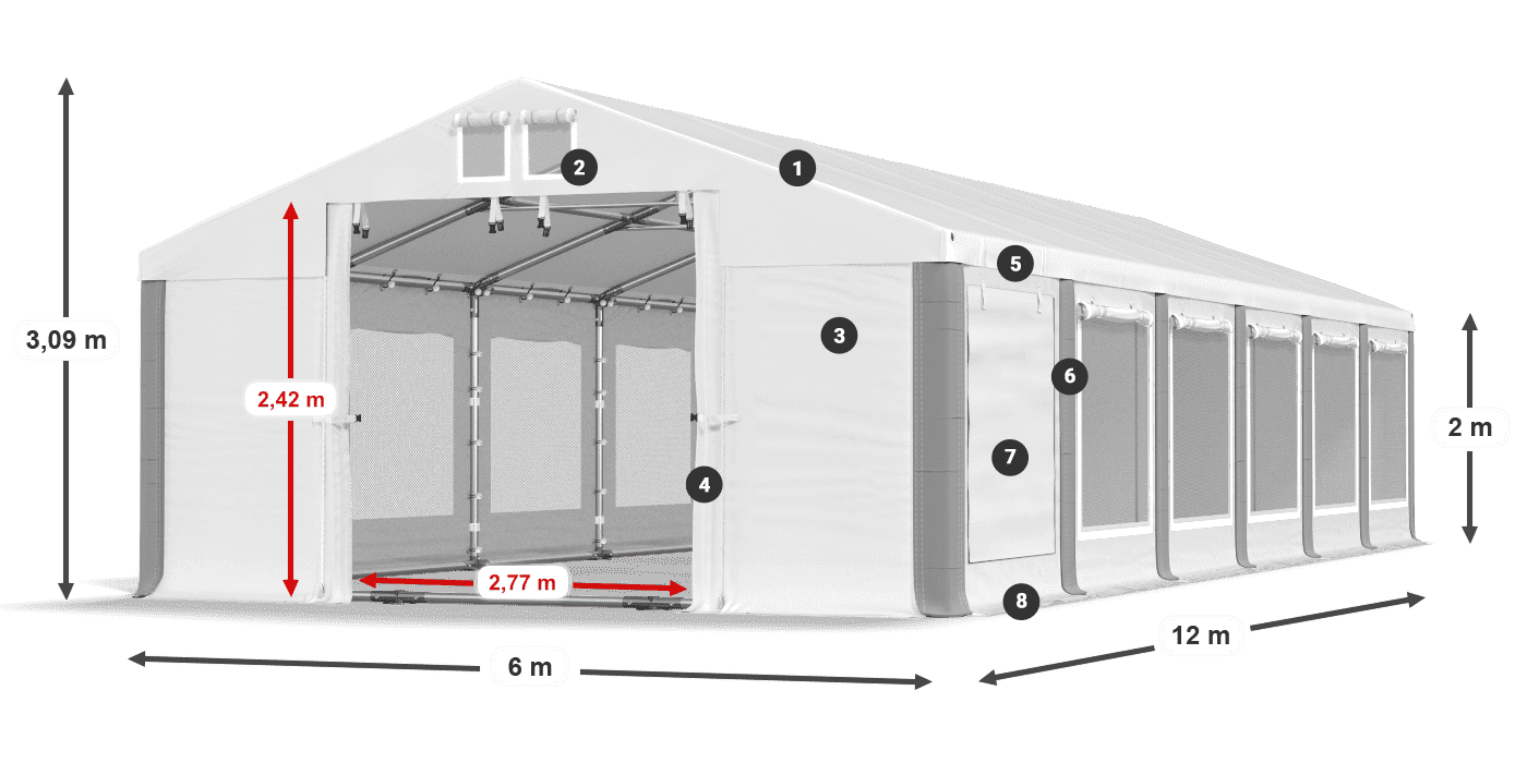 ISDM 560 PVC Legende 2