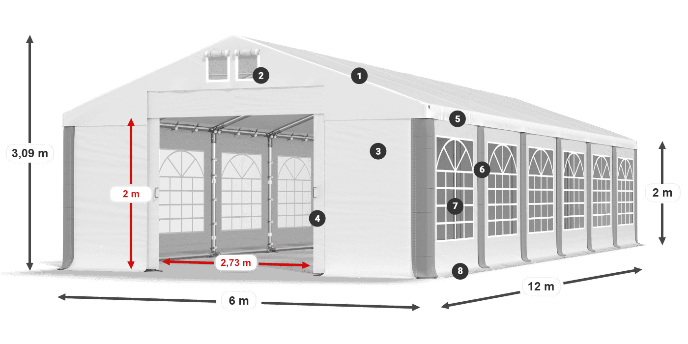 ISD 560 PVC Legende 2m