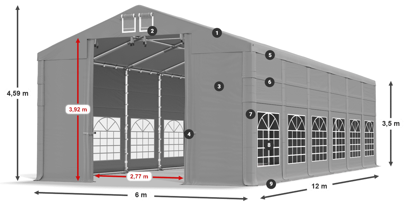 ISD 560 PVC Legende 3.5