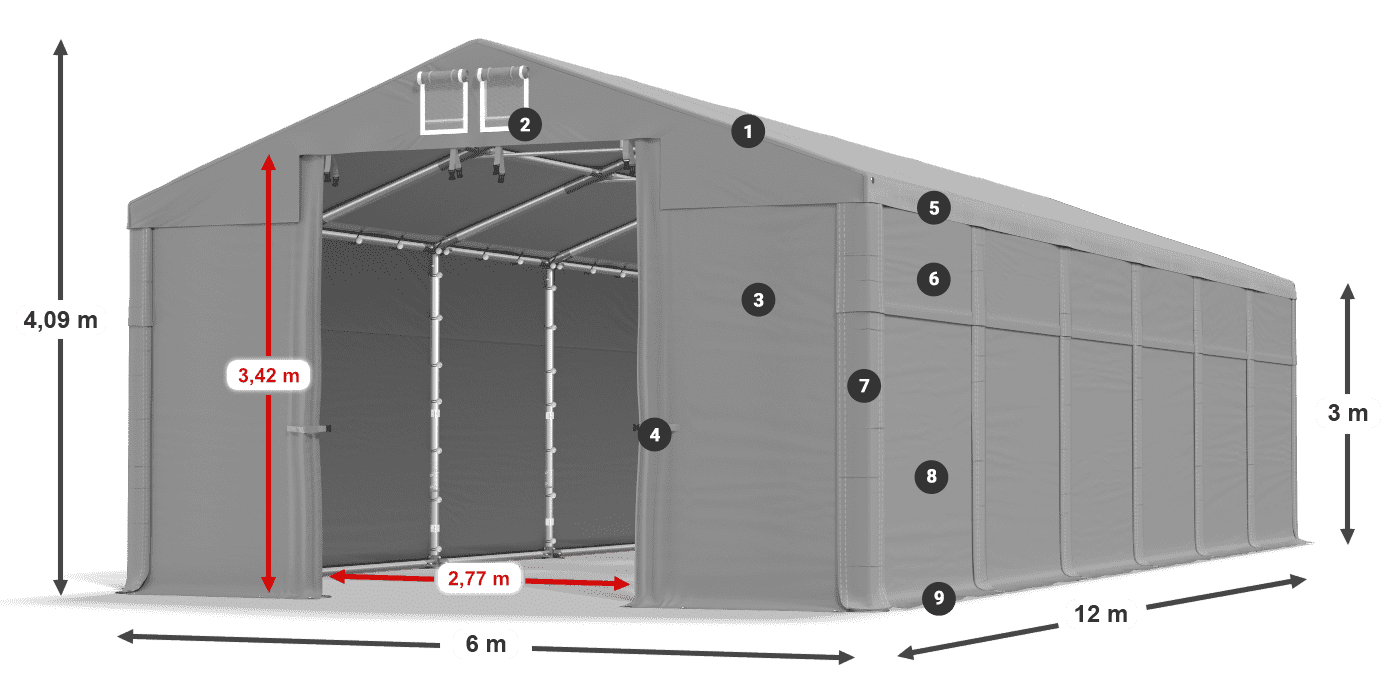 Dach: FR 620 PVC Wände: MS 580 PVC 3m Legende