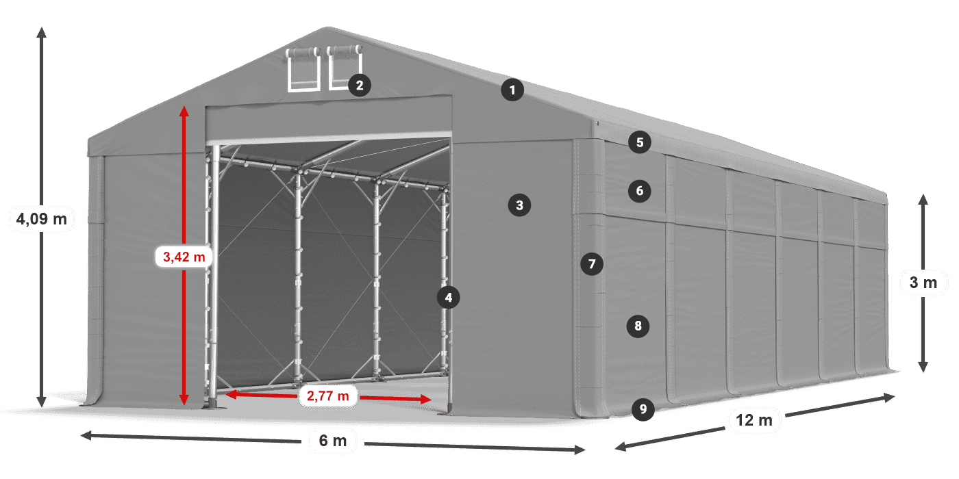 Dach: FR 620 PVC Wände: SD 500 PVC 3m Legende