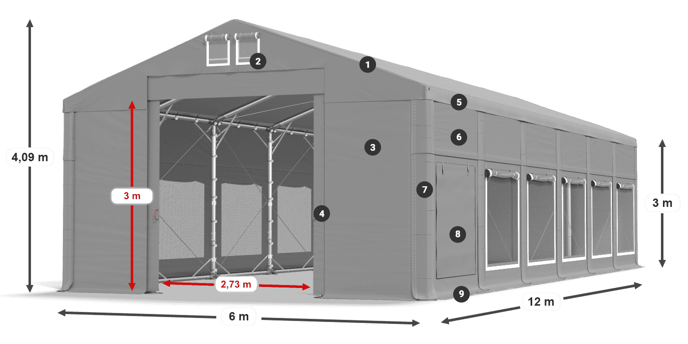 Dach: FR 620 PVC Wände: SD 500 PVC 3m Legende