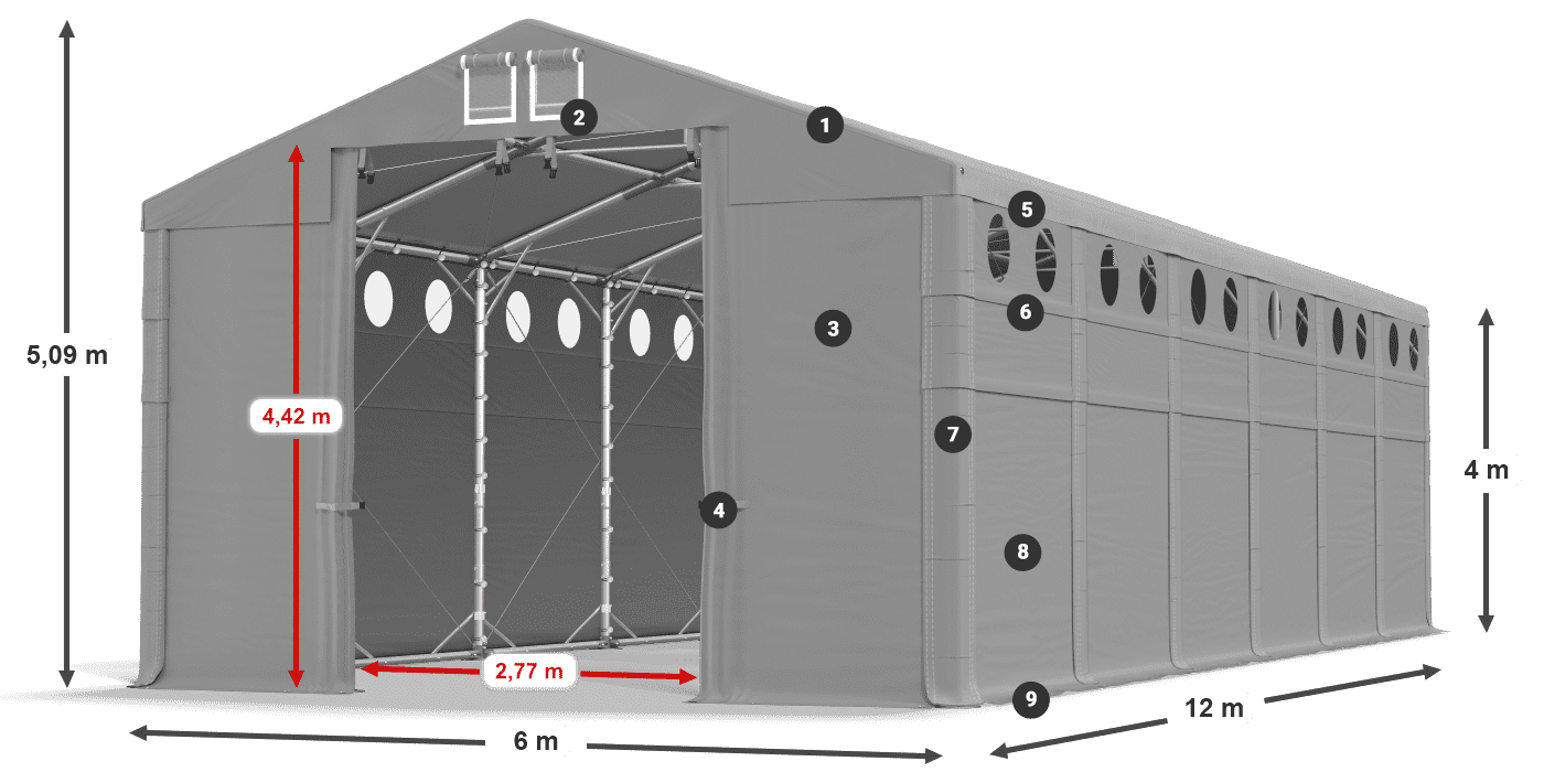 Dach: FR 620 PVC Wände: MS O 580 PVC 4m Legende