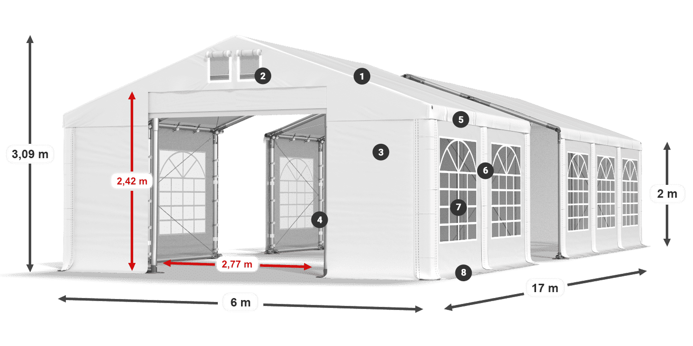 IFR 620 PVC Legende 2m