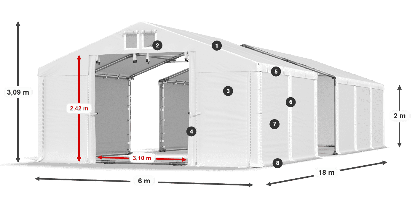 HFR 750 PVC legenda 2m