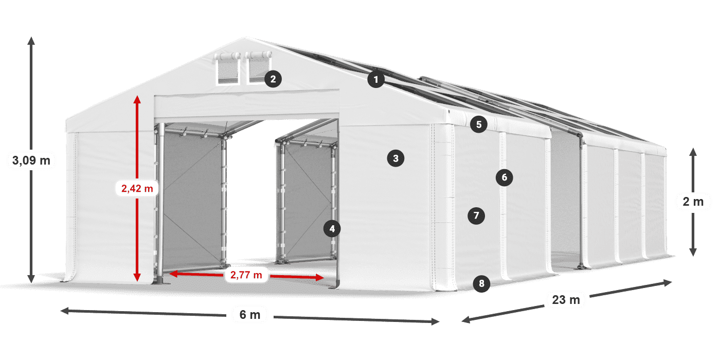 Dach: MS T 580 PVC Wände: FR 620 PVC 2m Legende