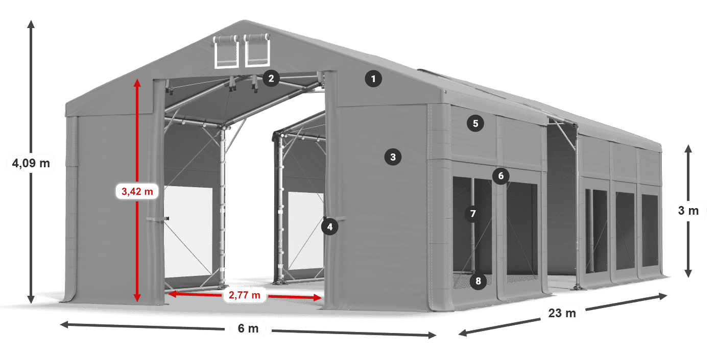 Dach: FR 620 PVC Wände: MS 580 PVC 3m Legende