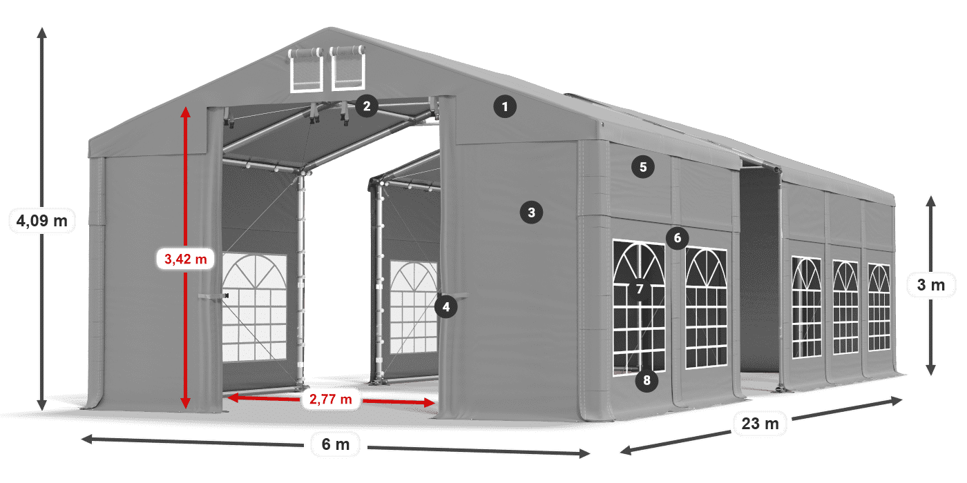 IMS 580 PVC Legende 3