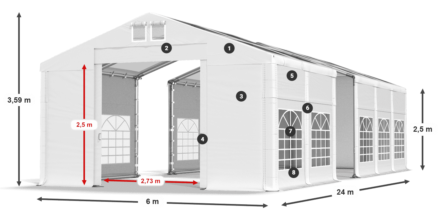 Dach: MS T 580 PVC Wände: FR 620 PVC 2,5 m Legende