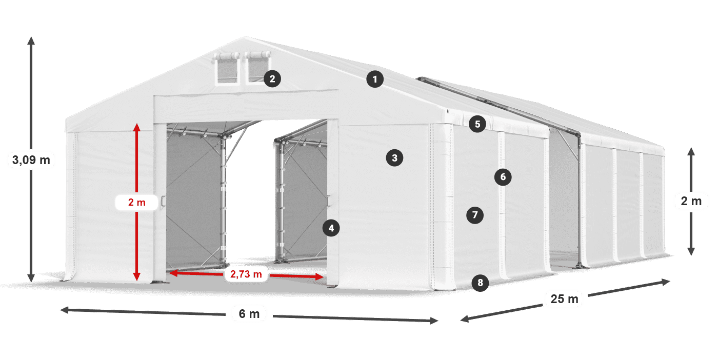 Dach: MS 580 PVC Wände: SD 500 PVC 2m Legende