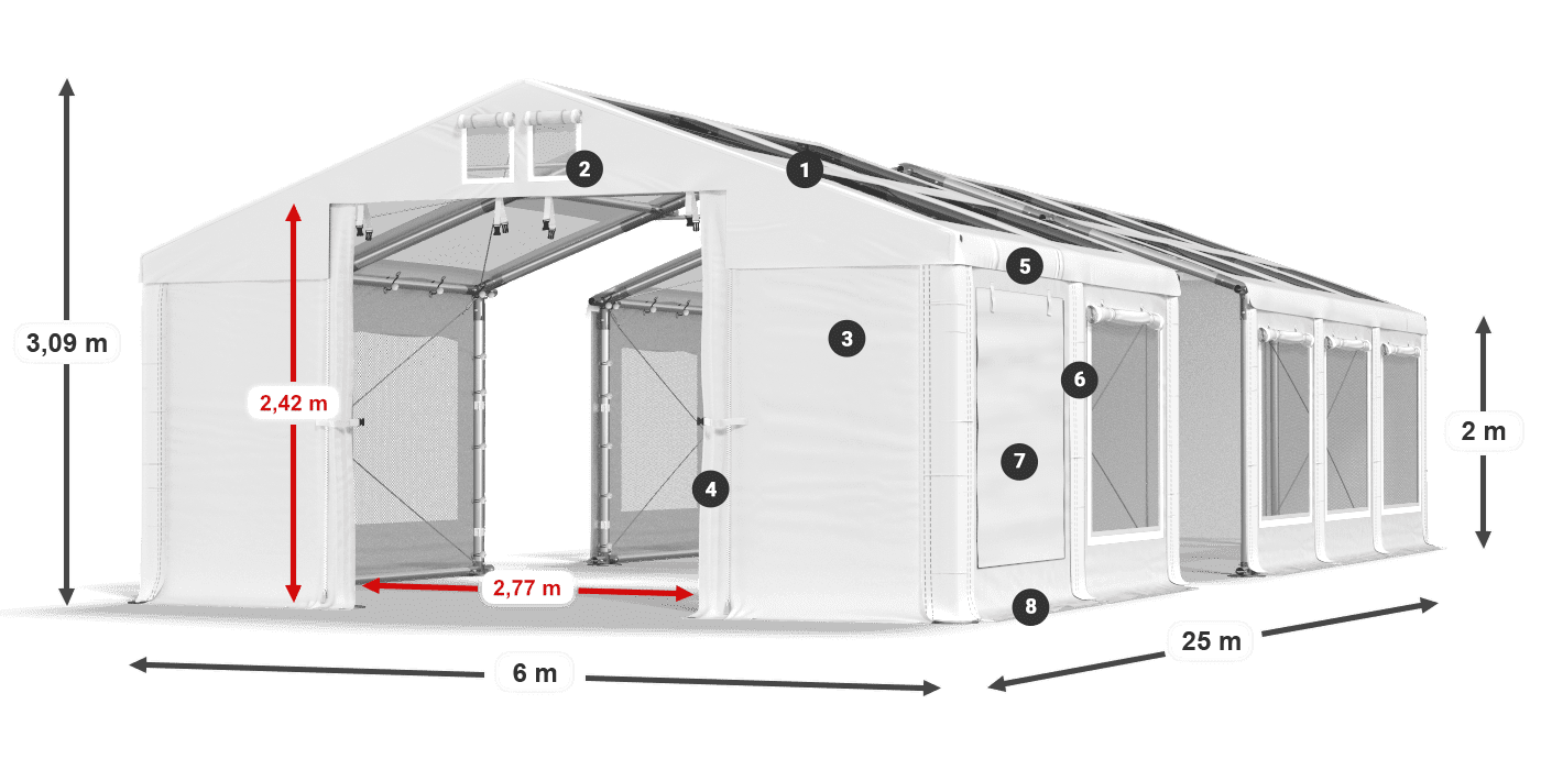 Dach: MS T 580 PVC Wände: SDM 500 PVC 2m Legende