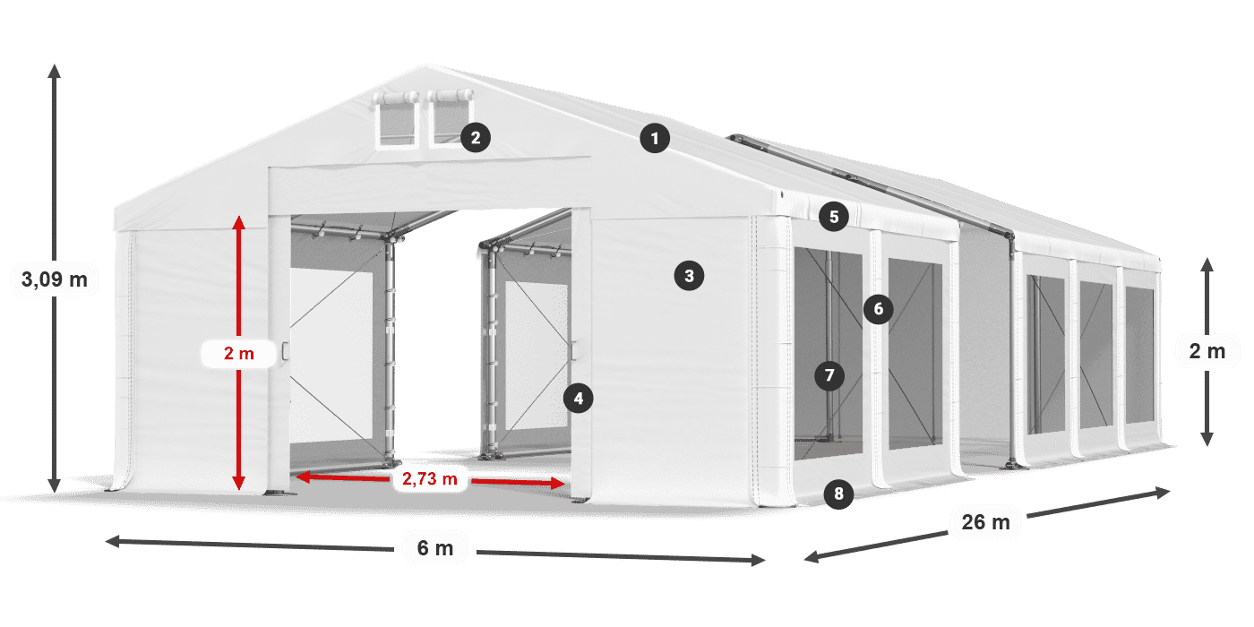 Dach: MS 580 PVC Wände: MS 580 PVC 2m Legende