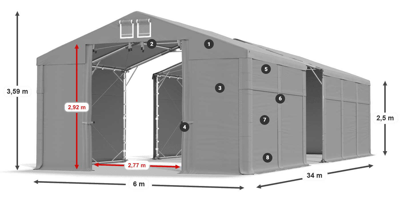 Dach: FR 620 PVC Wände: MS 580 PVC 2,5 m Legende