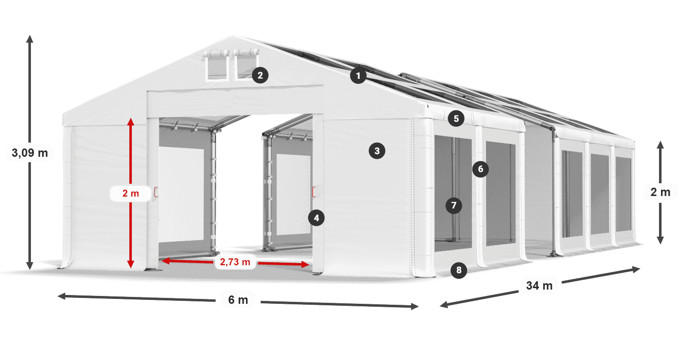 IMST 580 PVC Legende 2m