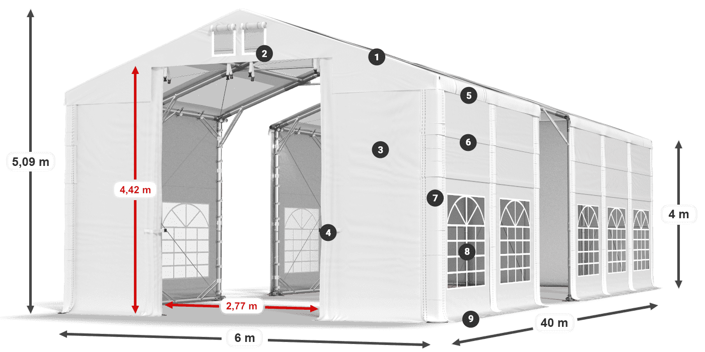Dach: MS T 580 PVC Wände: FR 620 PVC 4m Legende