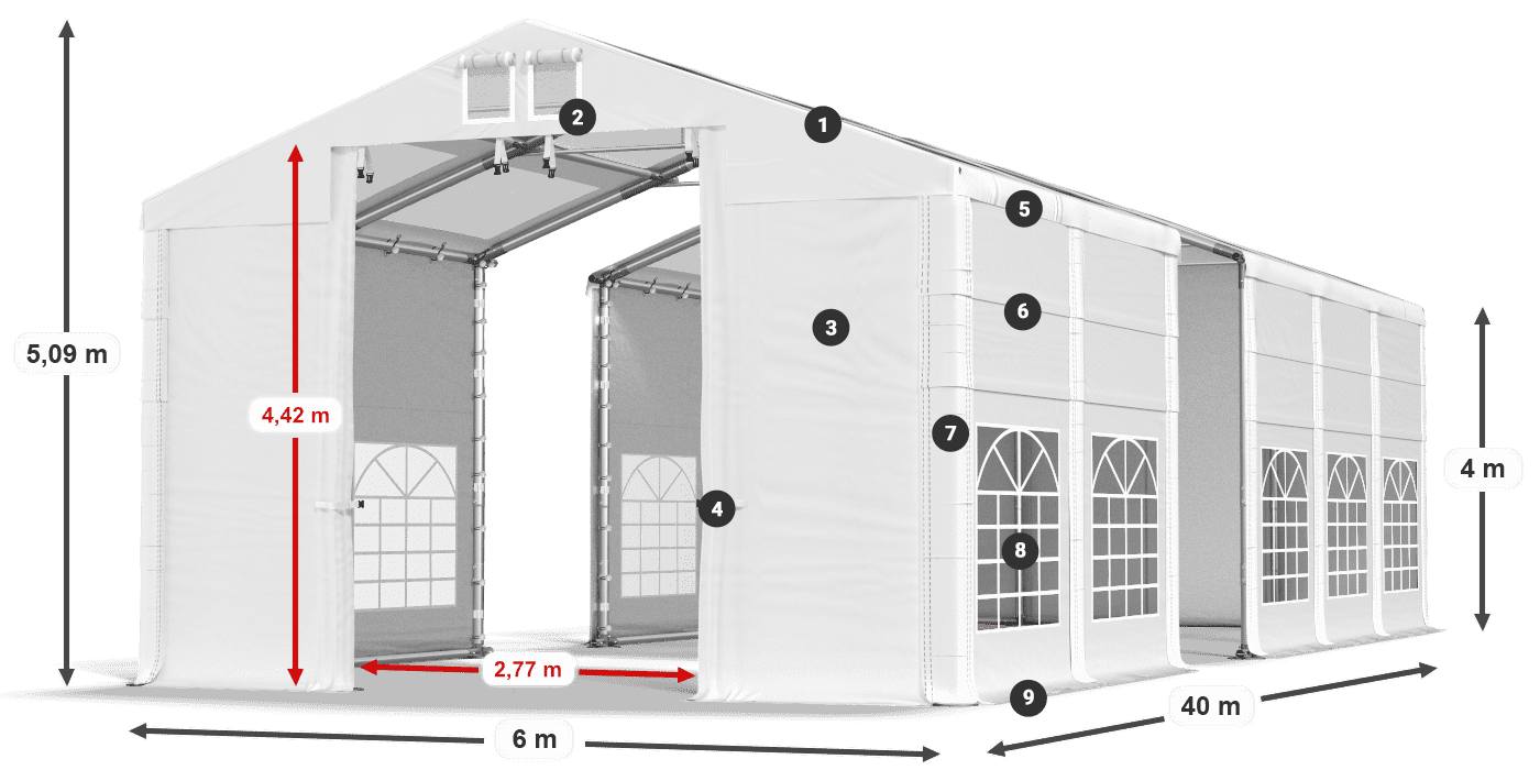 Dach: MS T 580 PVC Wände: FR 620 PVC 4m Legende