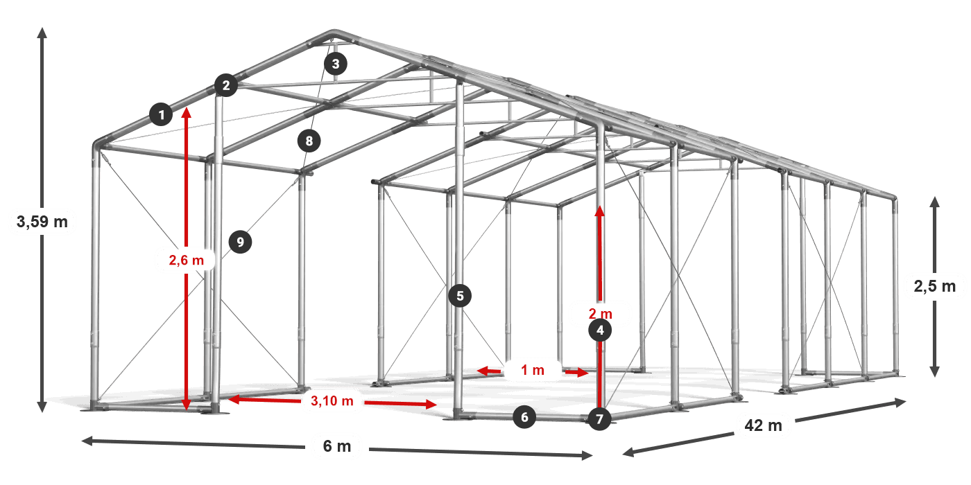 WINTER PLUS Legende 2,5 m–4 m