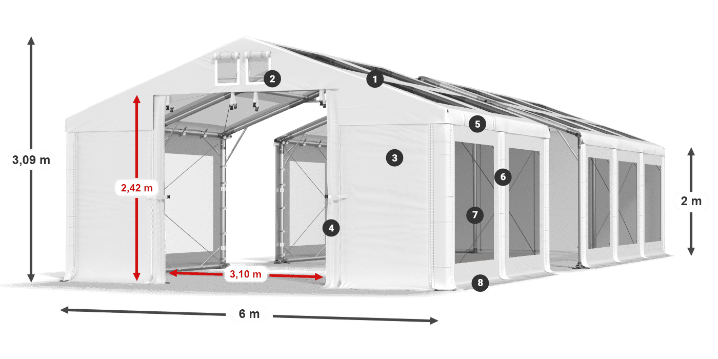 IMST 580 PVC Legende 2m