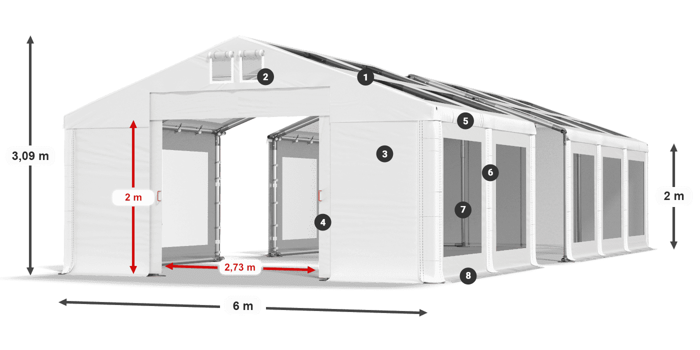 IMST 580 PVC Legende 2m